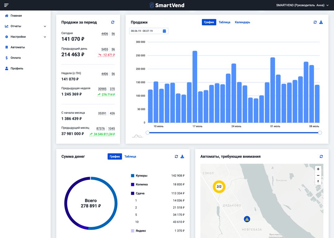 Макет страницы до анимации